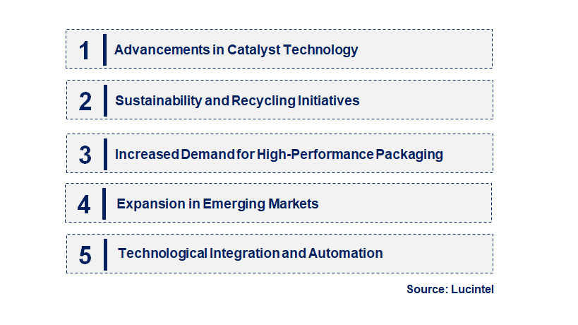 Emerging Trends in the Metallocene LLDPE Market